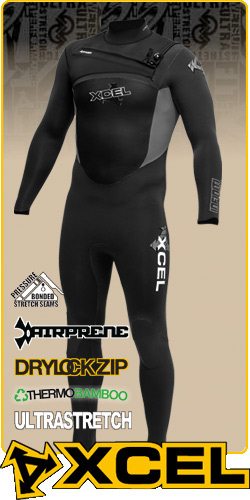 Xcel Wetsuits – Thermo Bamboo Review