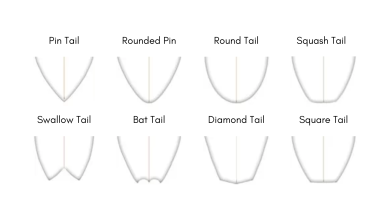 surfboard tail shapes